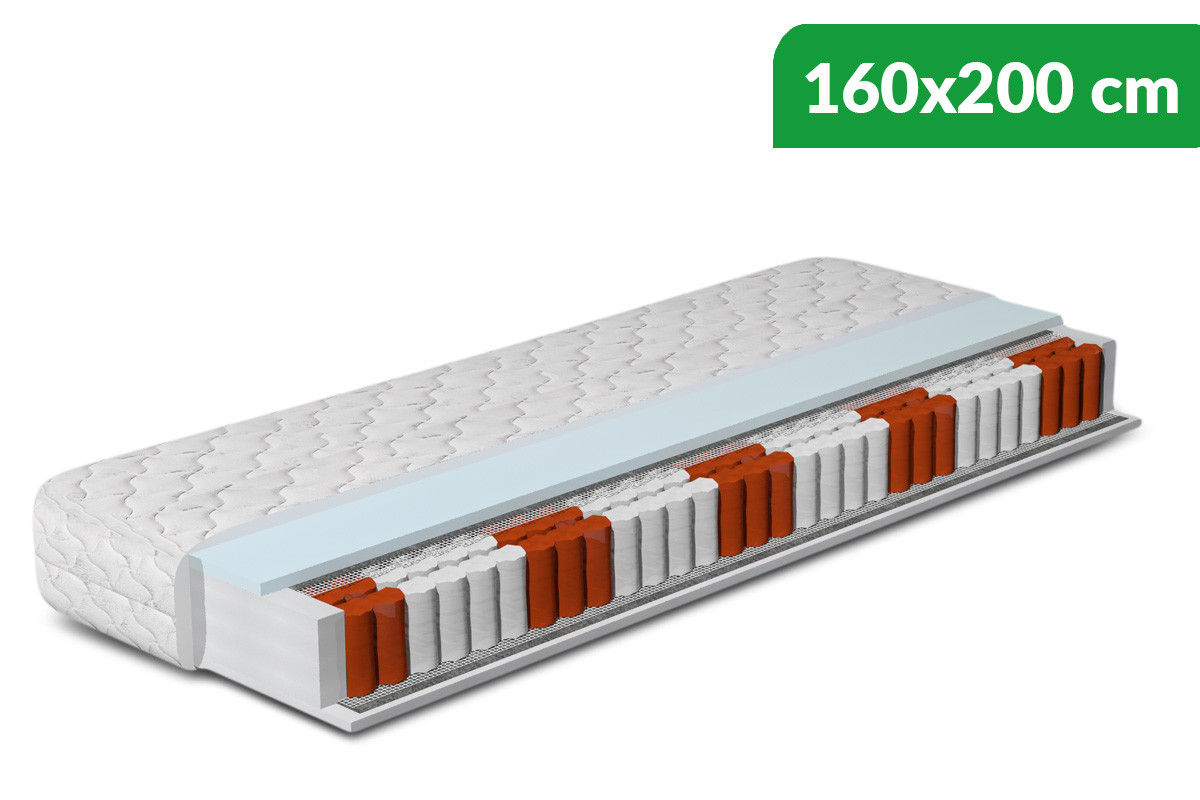 Matrace - taštičkové pružiny